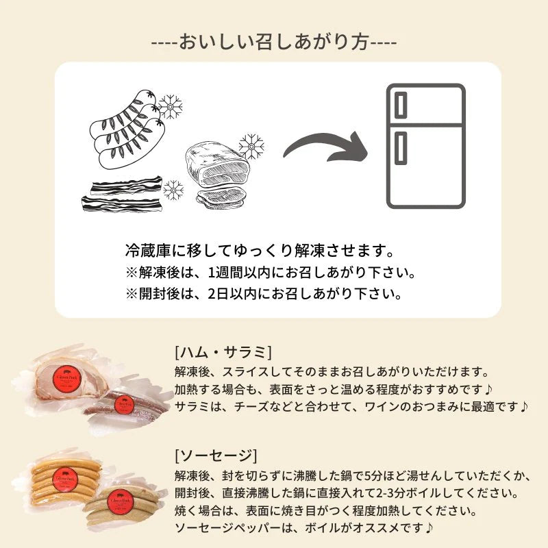 【完全無添加】ボンレスハムスライス